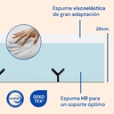 Gerialife - Colchón articulado Tencel